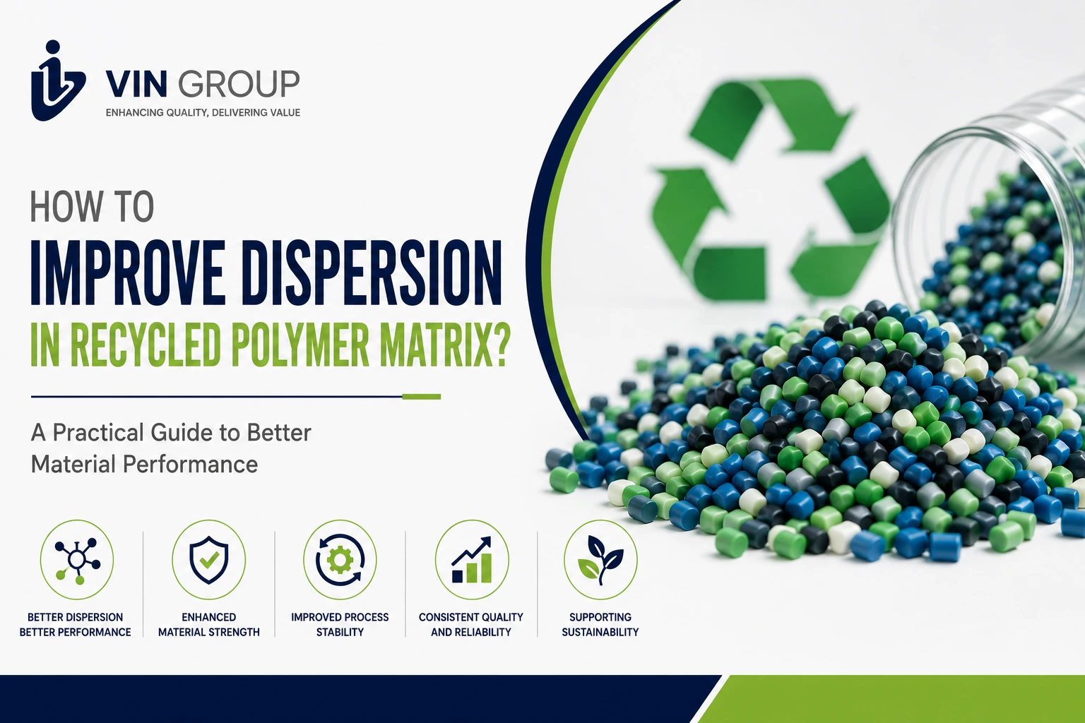 improve dispersion in recycled polymer matrix