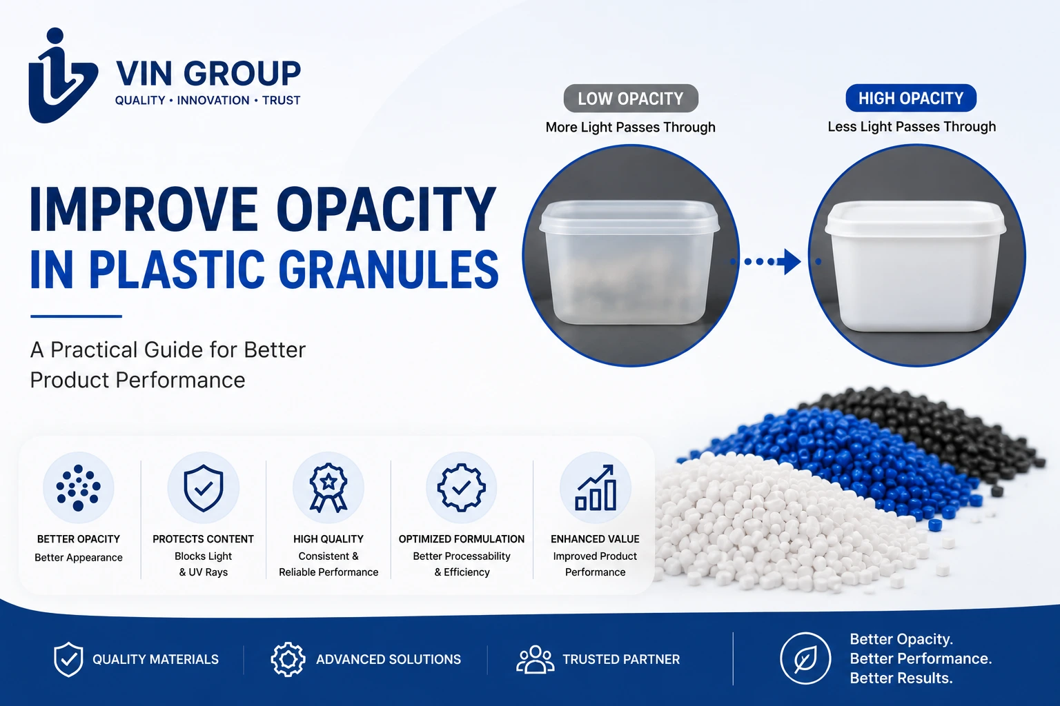improve opacity in plastic granules