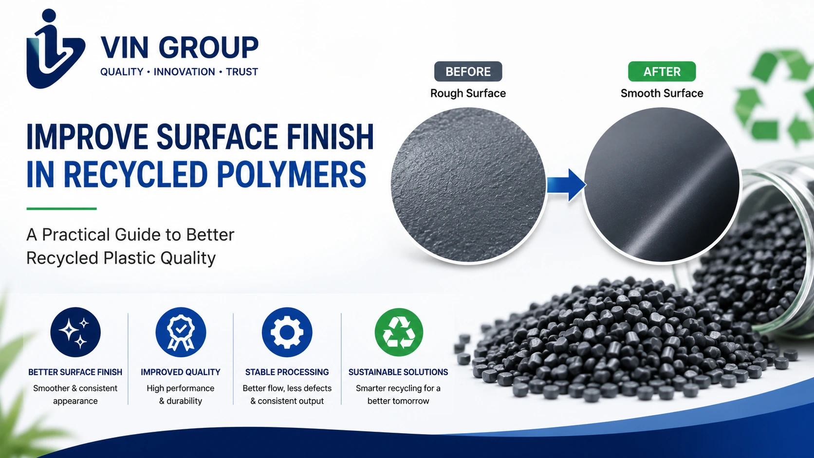 improve surface finish in recycled polymers