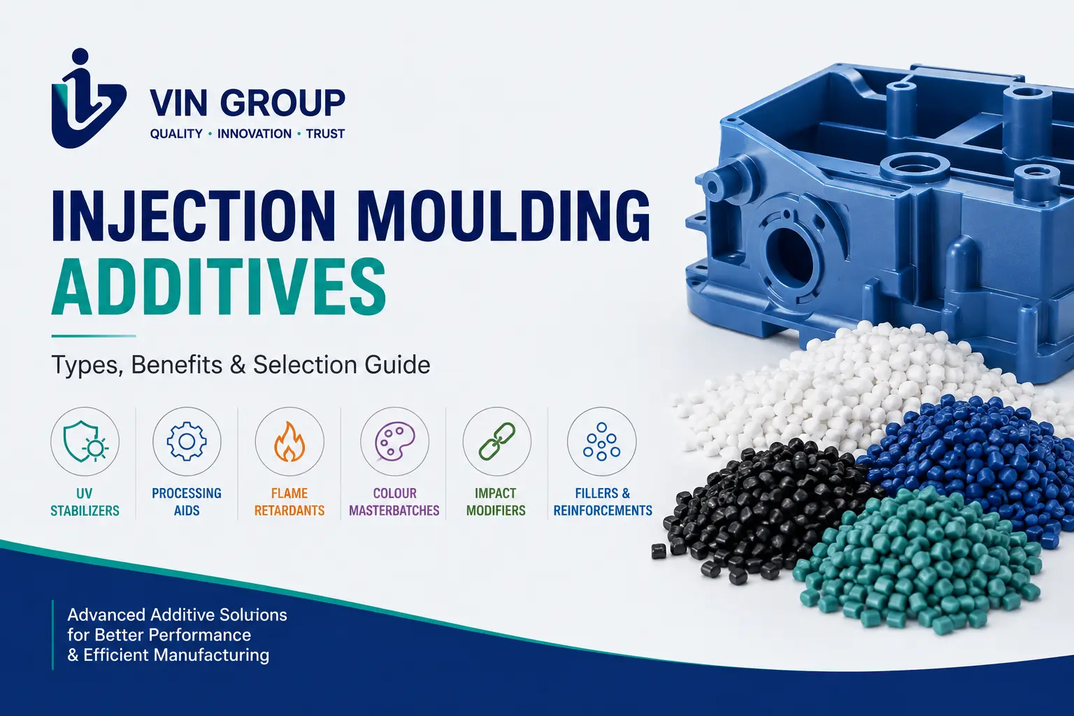 Injection Moulding Additives