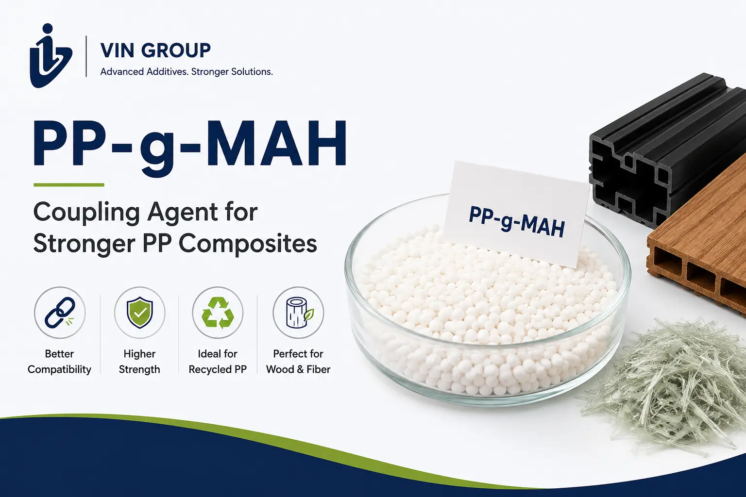 PP-g-MAH