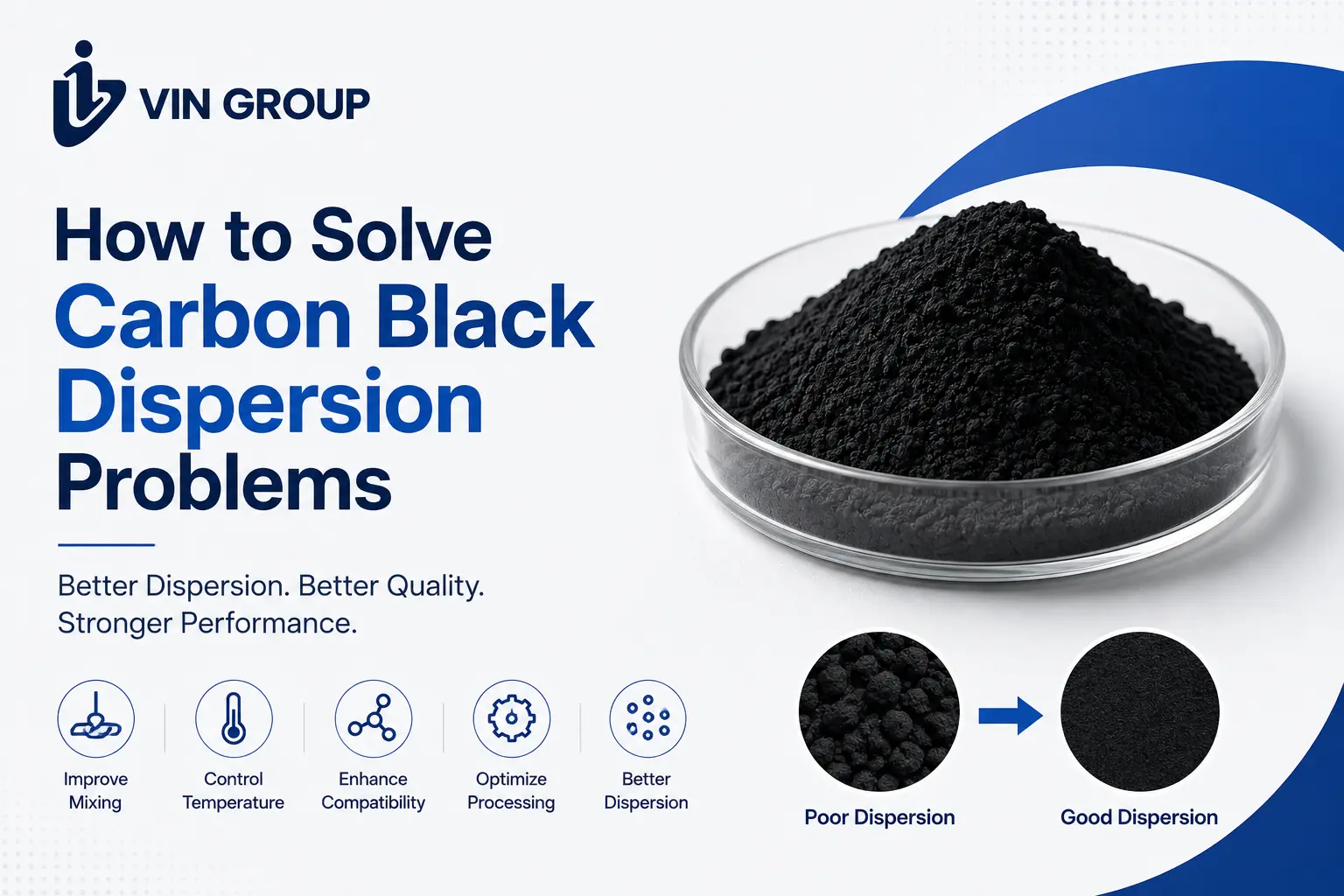 poor carbon black dispersion solution