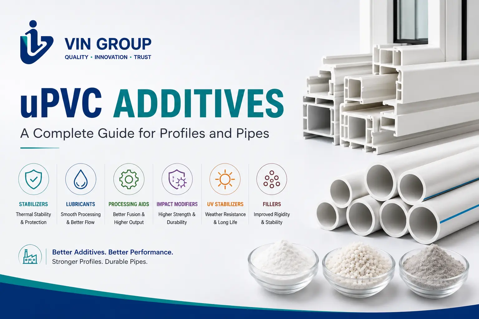 uPVC Additives