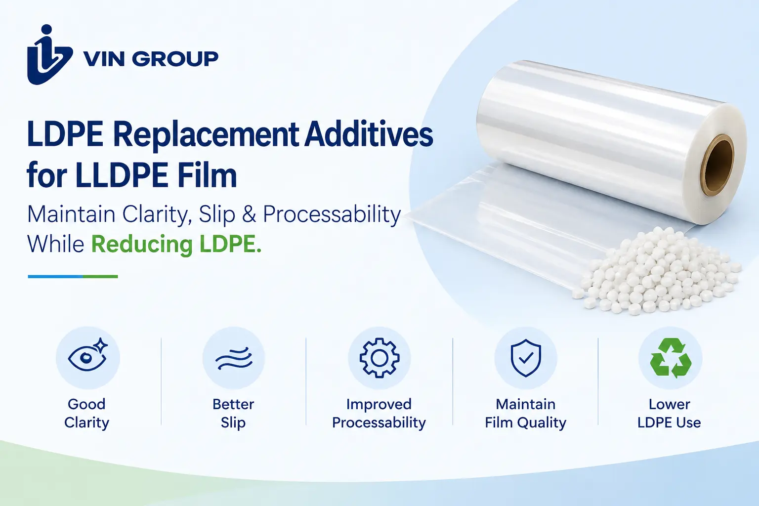 LDPE replacement additive for LLDPE film