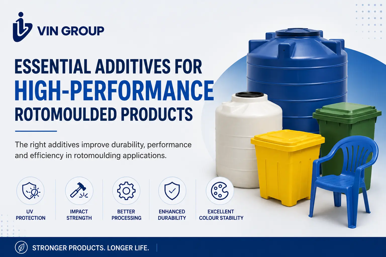 Rotomoulding Additives