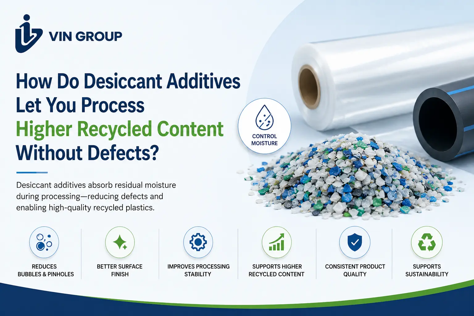 desiccant for reclaimed polymer